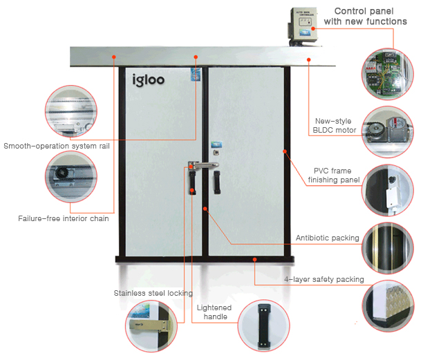 Urethane panel door